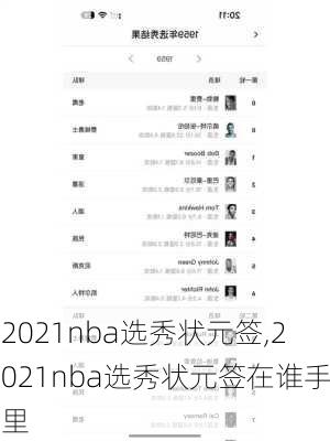 2021nba选秀状元签,2021nba选秀状元签在谁手里