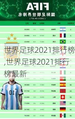 世界足球2021排行榜,世界足球2021排行榜最新