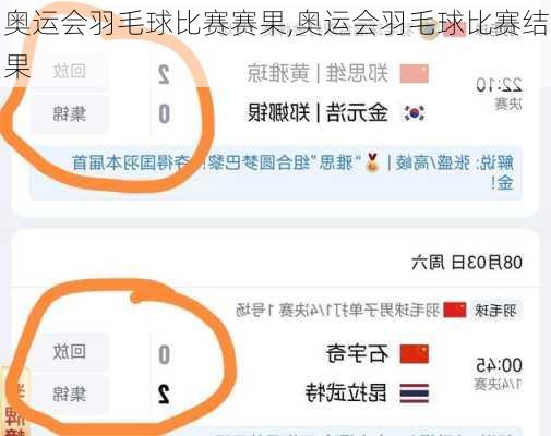 奥运会羽毛球比赛赛果,奥运会羽毛球比赛结果
