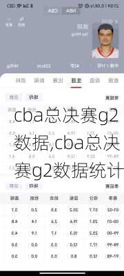 cba总决赛g2数据,cba总决赛g2数据统计