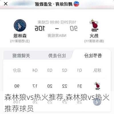 森林狼vs热火推荐,森林狼vs热火推荐球员