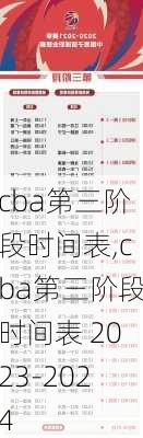 cba第三阶段时间表,cba第三阶段时间表 2023-2024