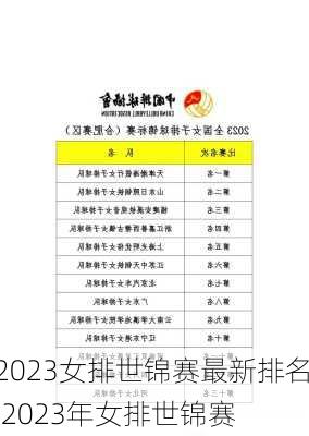 2023女排世锦赛最新排名,2023年女排世锦赛