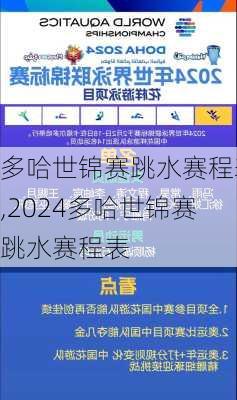 多哈世锦赛跳水赛程表,2024多哈世锦赛跳水赛程表