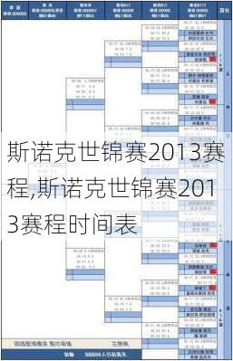 斯诺克世锦赛2013赛程,斯诺克世锦赛2013赛程时间表