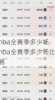 nba全赛季多少场,nba全赛季多少场比赛