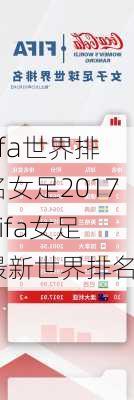 fifa世界排名女足2017,fifa女足最新世界排名