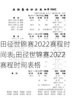 田径世锦赛2022赛程时间表,田径世锦赛2022赛程时间表格