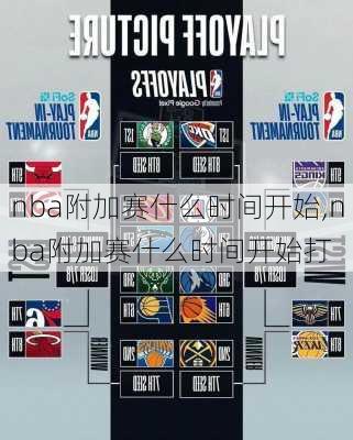 nba附加赛什么时间开始,nba附加赛什么时间开始打