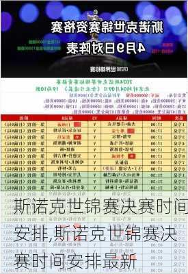 斯诺克世锦赛决赛时间安排,斯诺克世锦赛决赛时间安排最新