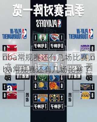 nba常规赛还有几场比赛,nba常规赛还有几场比赛了