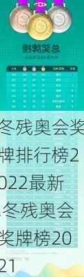 冬残奥会奖牌排行榜2022最新,冬残奥会奖牌榜2021