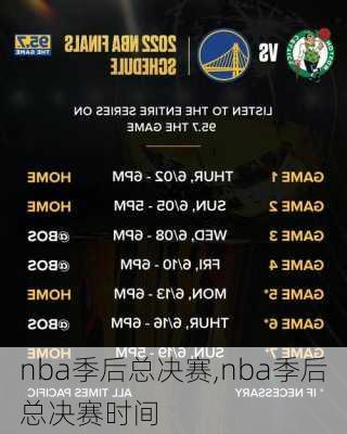 nba季后总决赛,nba季后总决赛时间