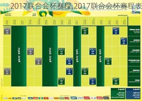 2017联合会杯赛程,2017联合会杯赛程表