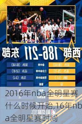 2016年nba全明星赛什么时候开始,16年nba全明星赛时间