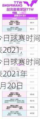 今日球赛时间表2021,今日球赛时间表2021年6月20日