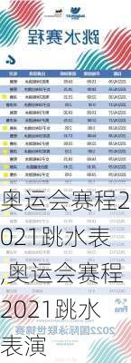 奥运会赛程2021跳水表,奥运会赛程2021跳水表演