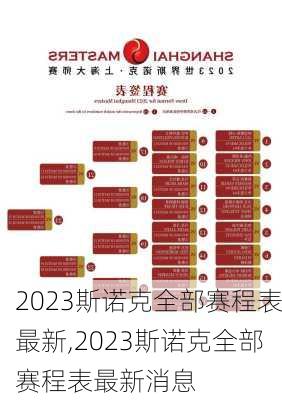 2023斯诺克全部赛程表最新,2023斯诺克全部赛程表最新消息