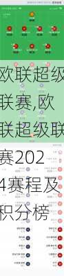 欧联超级联赛,欧联超级联赛2024赛程及积分榜