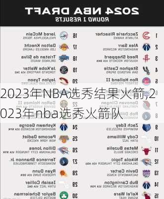 2023年NBA选秀结果火箭,2023年nba选秀火箭队