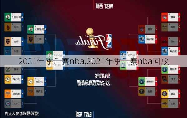 2021年季后赛nba,2021年季后赛nba回放