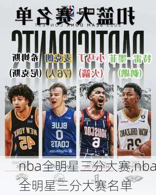 nba全明星三分大赛,nba全明星三分大赛名单