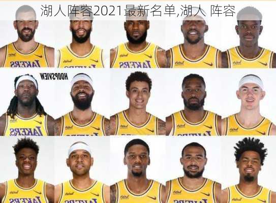 湖人阵容2021最新名单,湖人 阵容