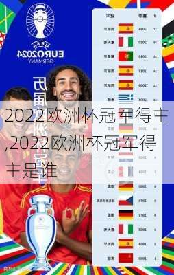 2022欧洲杯冠军得主,2022欧洲杯冠军得主是谁