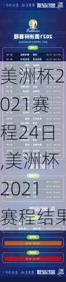 美洲杯2021赛程24日,美洲杯2021赛程结果