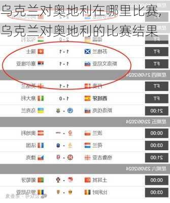 乌克兰对奥地利在哪里比赛,乌克兰对奥地利的比赛结果