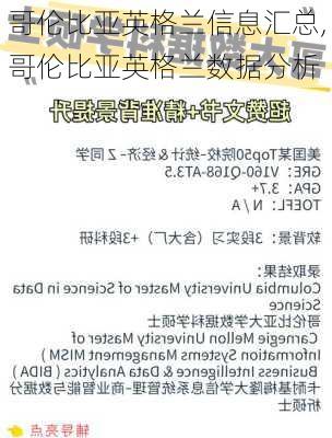 哥伦比亚英格兰信息汇总,哥伦比亚英格兰数据分析