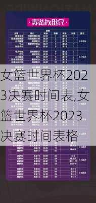 女篮世界杯2023决赛时间表,女篮世界杯2023决赛时间表格