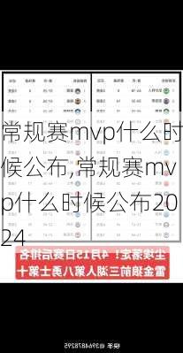 常规赛mvp什么时候公布,常规赛mvp什么时候公布2024