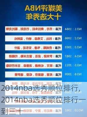 2014nba选秀顺位排行,2014nba选秀顺位排行一到三十