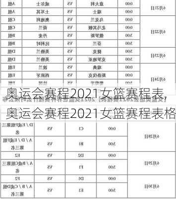 奥运会赛程2021女篮赛程表,奥运会赛程2021女篮赛程表格