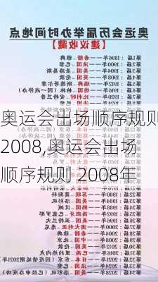 奥运会出场顺序规则 2008,奥运会出场顺序规则 2008年