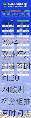 2024欧洲杯分组抽签时间,2024欧洲杯分组抽签时间表