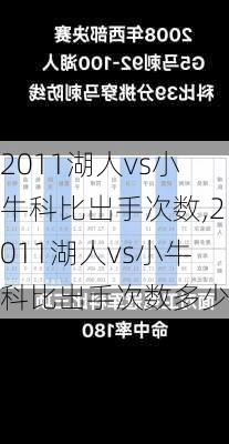 2011湖人vs小牛科比出手次数,2011湖人vs小牛科比出手次数多少