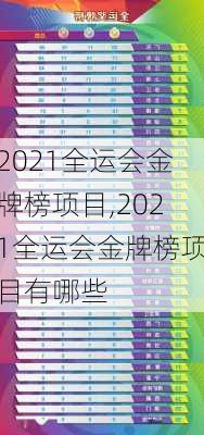 2021全运会金牌榜项目,2021全运会金牌榜项目有哪些