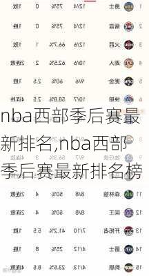 nba西部季后赛最新排名,nba西部季后赛最新排名榜