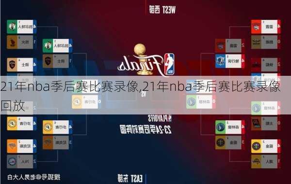 21年nba季后赛比赛录像,21年nba季后赛比赛录像回放