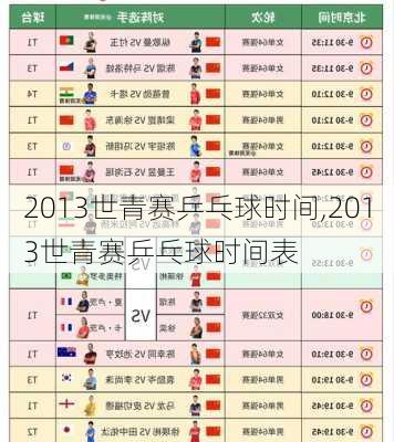 2013世青赛乒乓球时间,2013世青赛乒乓球时间表