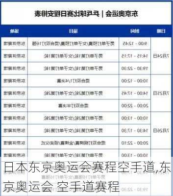 日本东京奥运会赛程空手道,东京奥运会 空手道赛程