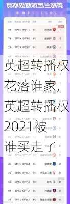 英超转播权花落谁家,英超转播权2021被谁买走了