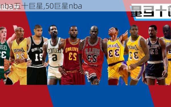 nba五十巨星,50巨星nba