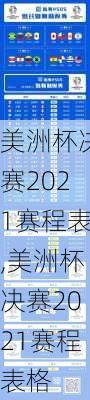 美洲杯决赛2021赛程表,美洲杯决赛2021赛程表格