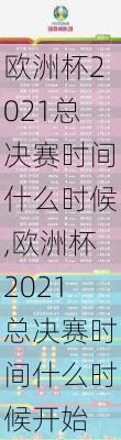 欧洲杯2021总决赛时间什么时候,欧洲杯2021总决赛时间什么时候开始