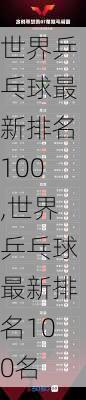 世界乒乓球最新排名100,世界乒乓球最新排名100名