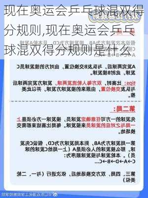 现在奥运会乒乓球混双得分规则,现在奥运会乒乓球混双得分规则是什么