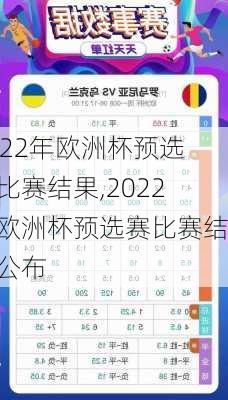 2022年欧洲杯预选赛比赛结果,2022年欧洲杯预选赛比赛结果公布